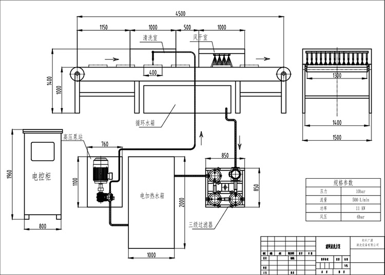 全自动滤网清洗机结构组成