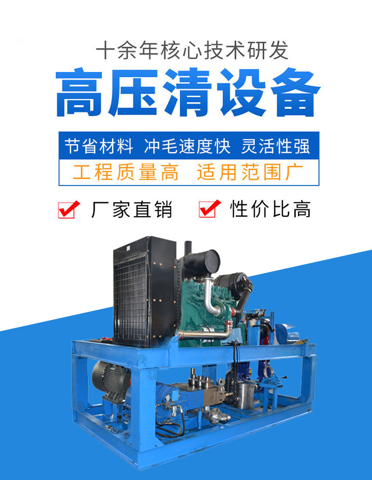 油田井站高压清洗机