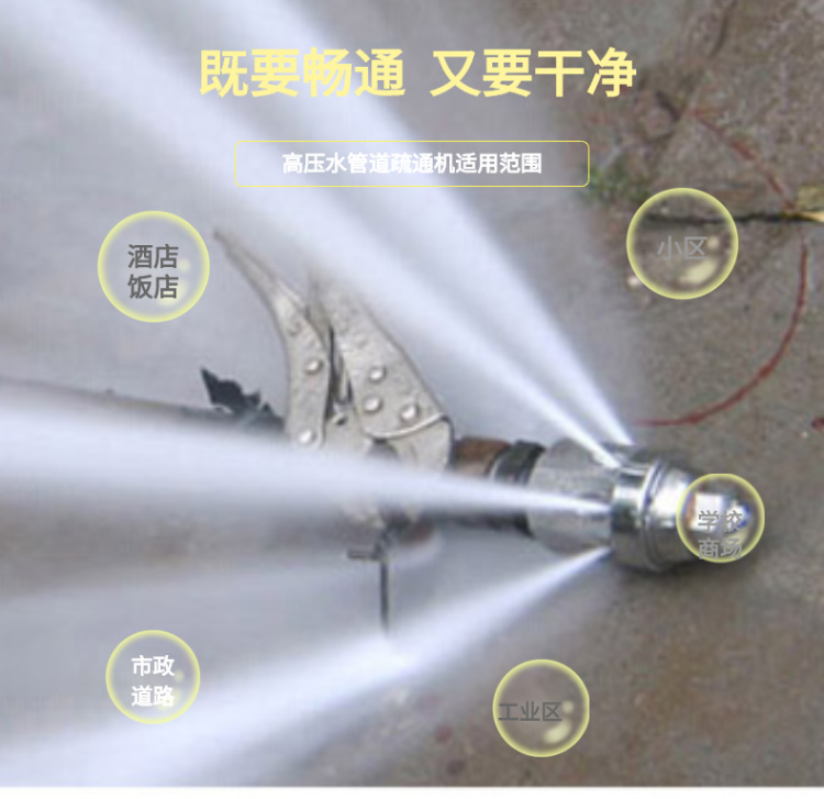 自动高压清洗机效果