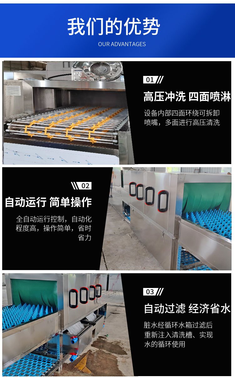 高压自动清洗机特点