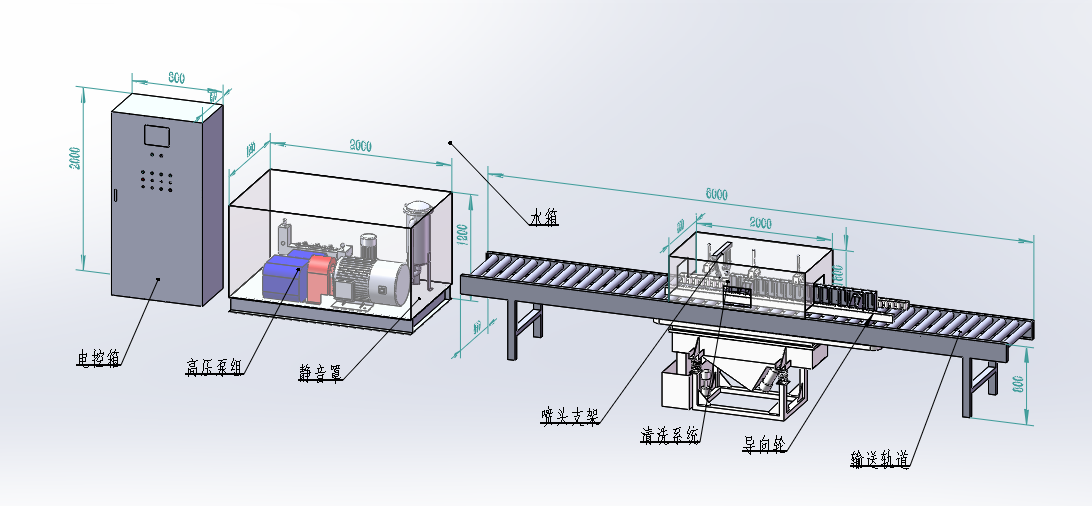 氧化皮清洗机原理