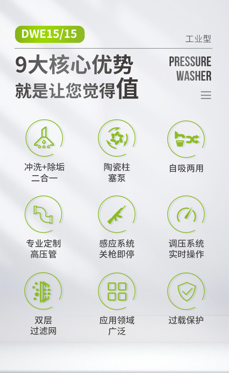 GYB-1型500公斤高压清洗机配置参数优势