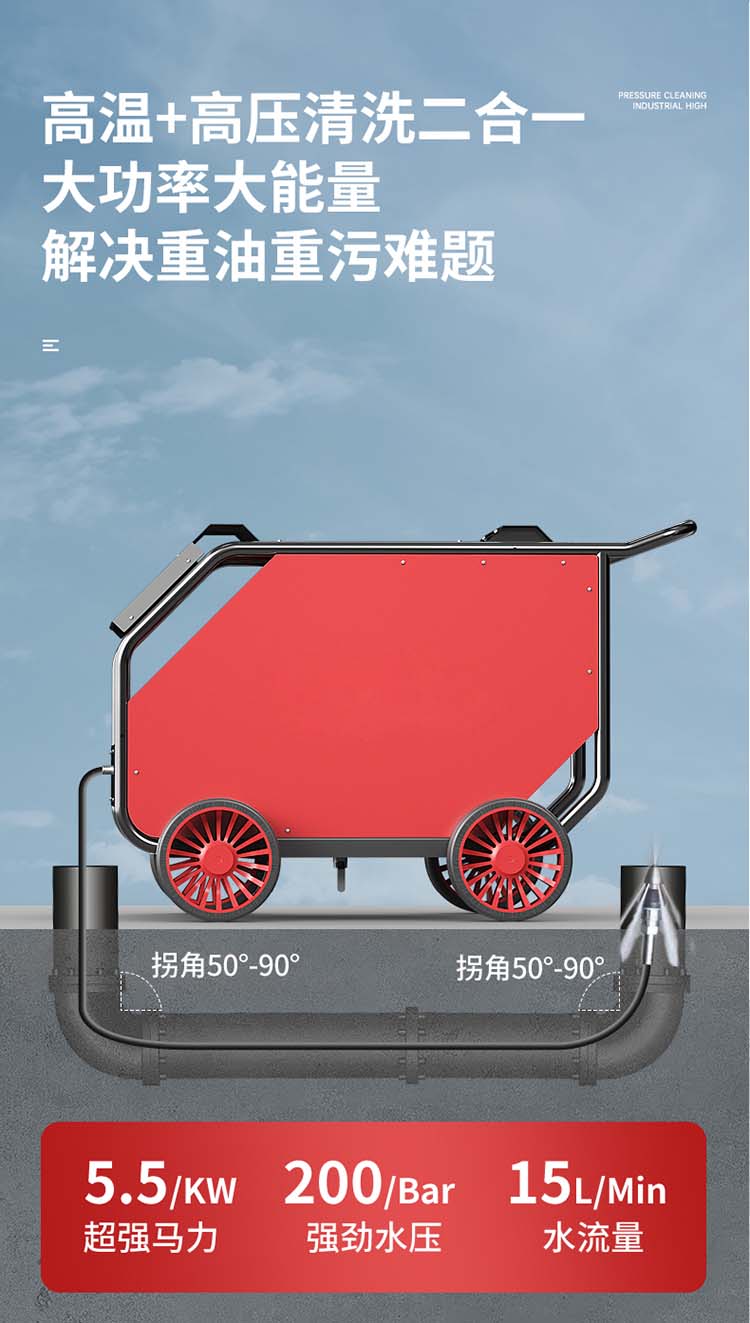 500公斤防爆电驱高压清洗机特点