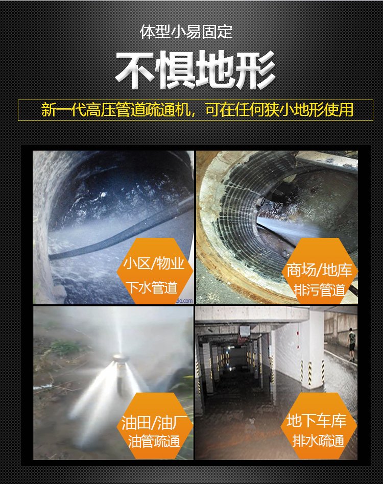 柴油高压管道疏通机应用范围