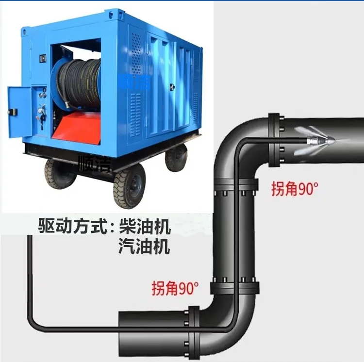 超高压锻件氧化皮清洗机