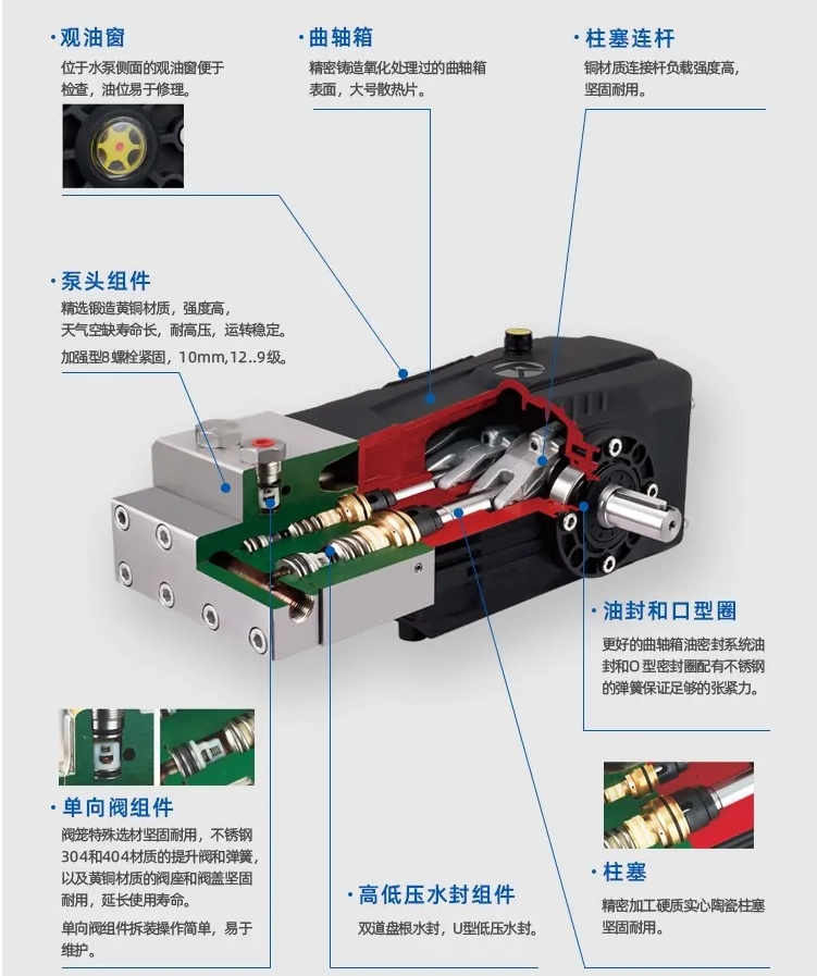 工业检修热水高压清洗机