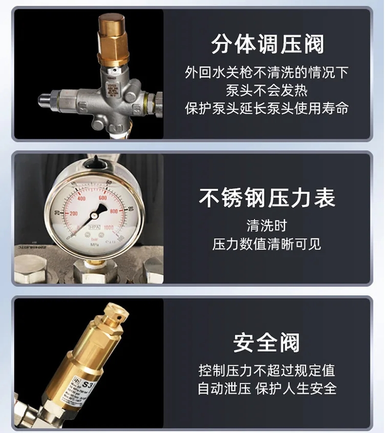 智能变频超高压清洗机