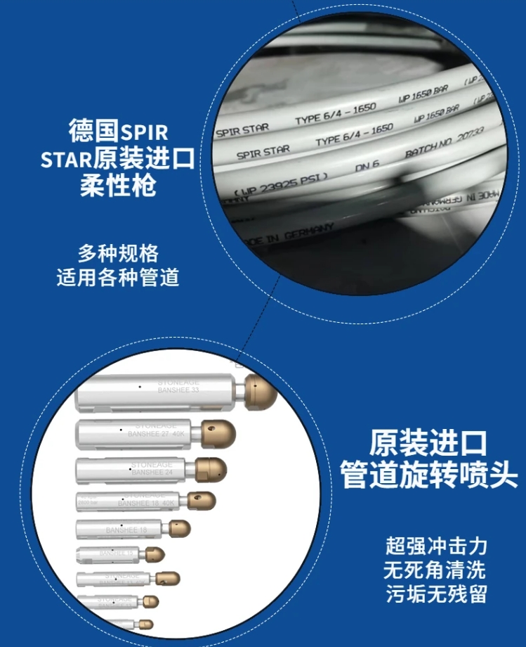 240公斤大型管道清洗机