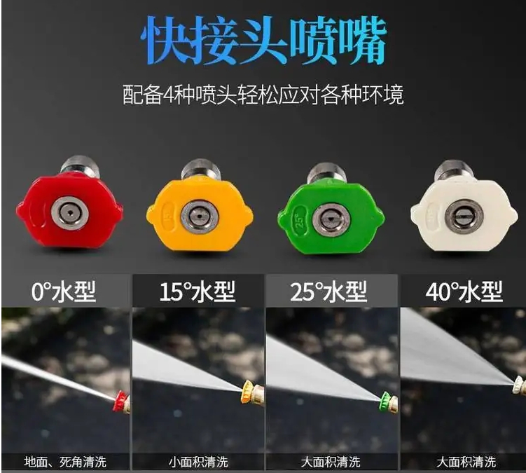 工业用高压清洗机