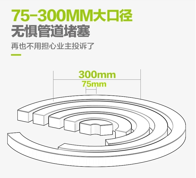  市政商用小型管道疏通机