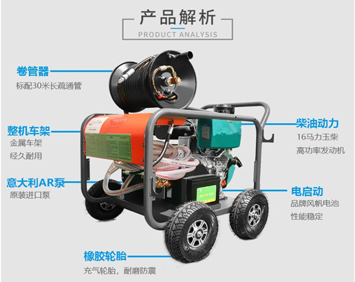 热源厂水垢清洗机