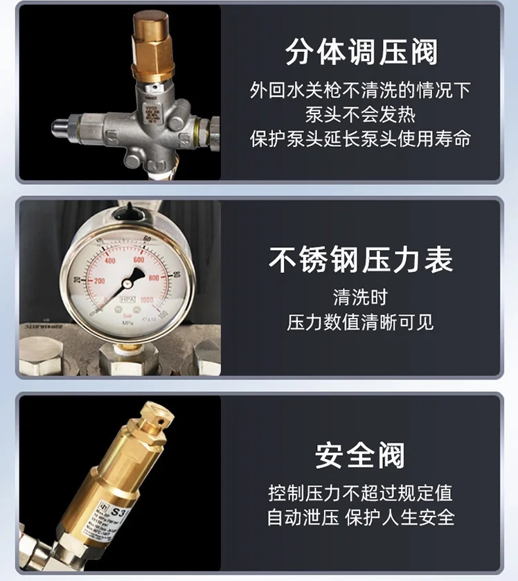 喷砂除锈高压清洗机