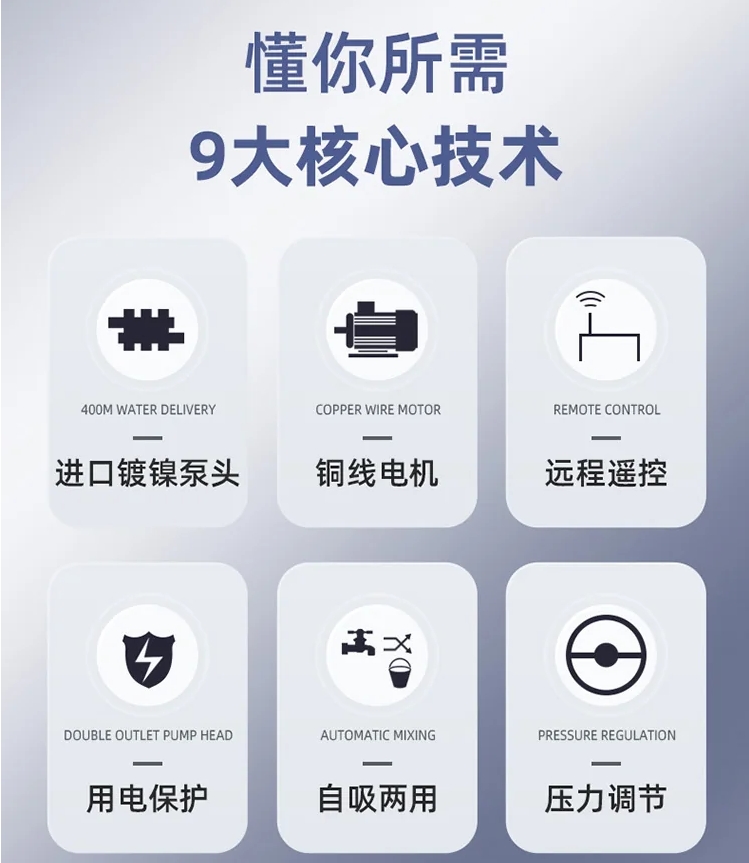 喷砂除锈高压清洗机