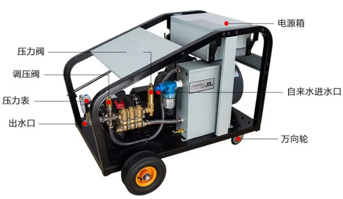 下水管做管道疏通机