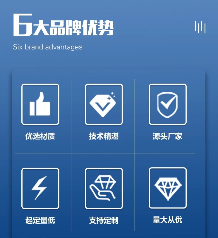 防爆高压水清洗机