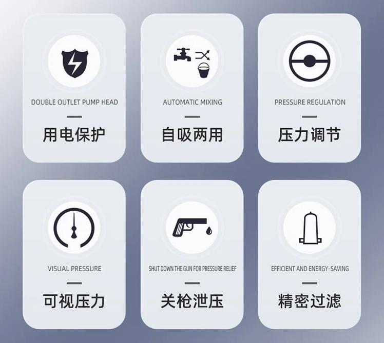 工业高压多头清洗机