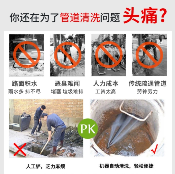 物业自动型管道疏通机