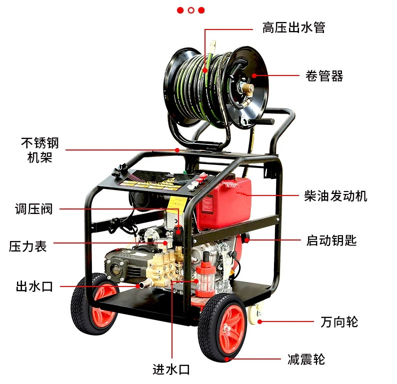 物业小型高压管道疏通机