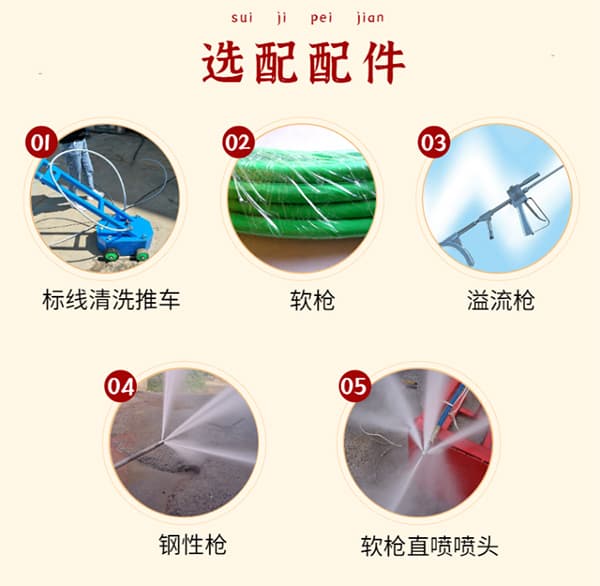 小区清洗疏通管道设备配件