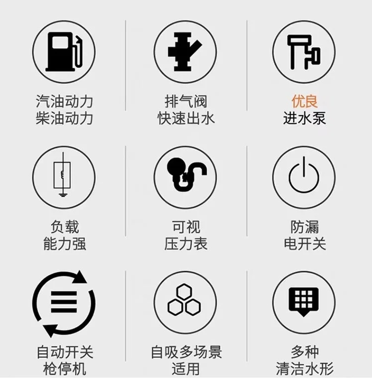 冲击波高压蒸汽清洗机